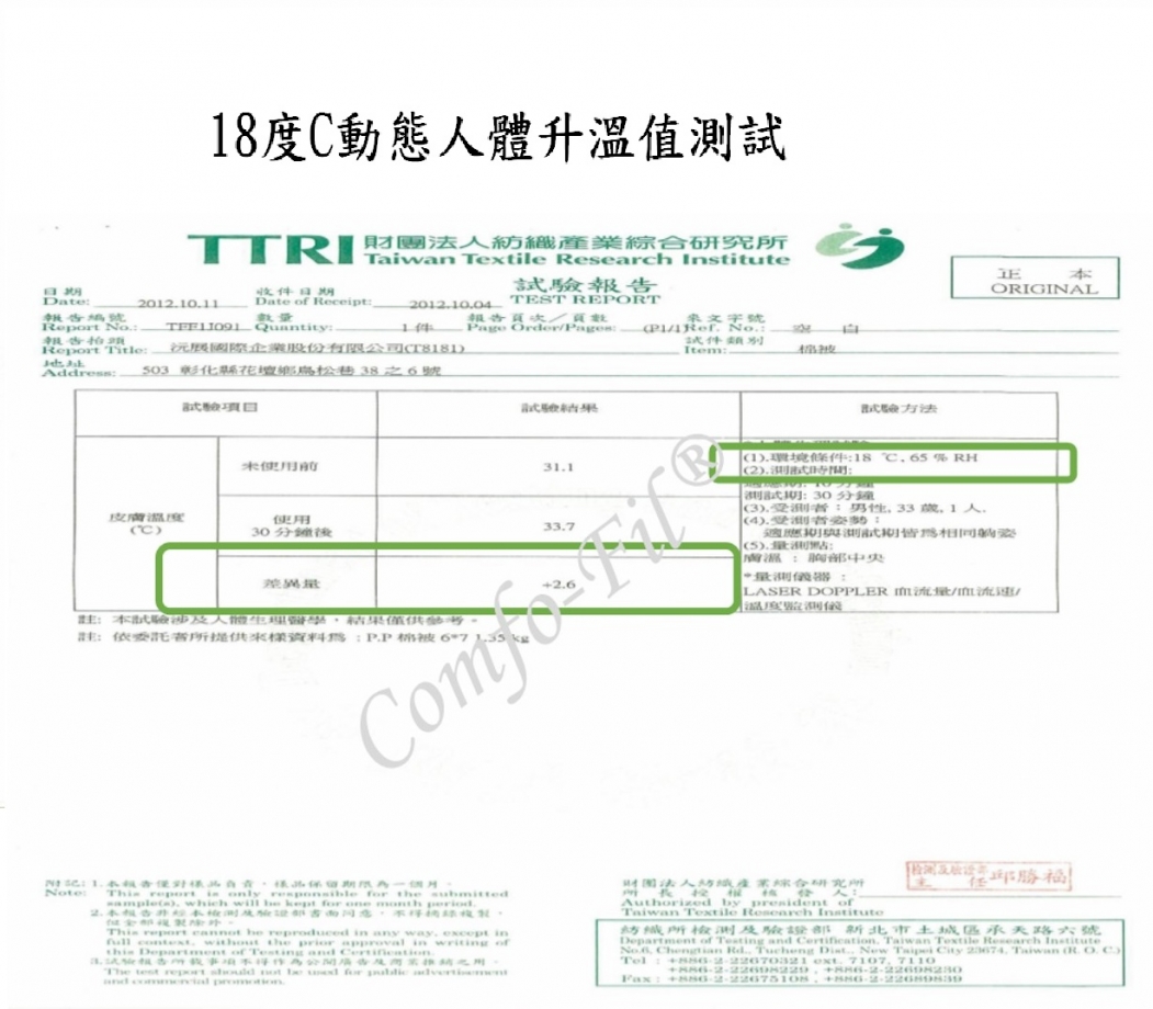 SPECIFIC WARMISH技術認証 - EYWA三御森活 | 啟動對大自然的渴望