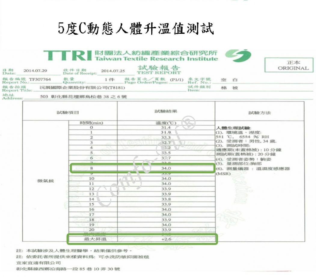 SPECIFIC WARMISH技術認証 - EYWA三御森活 | 啟動對大自然的渴望