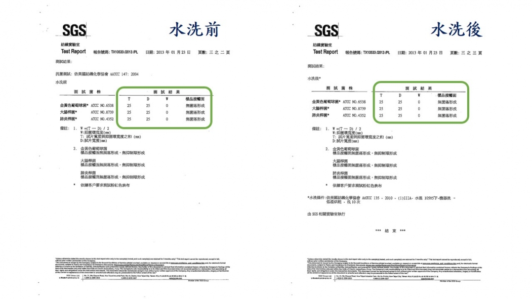 防污/抑菌/防蟎/耐水洗 檢測報告 - EYWA三御森活 | 啟動對大自然的渴望