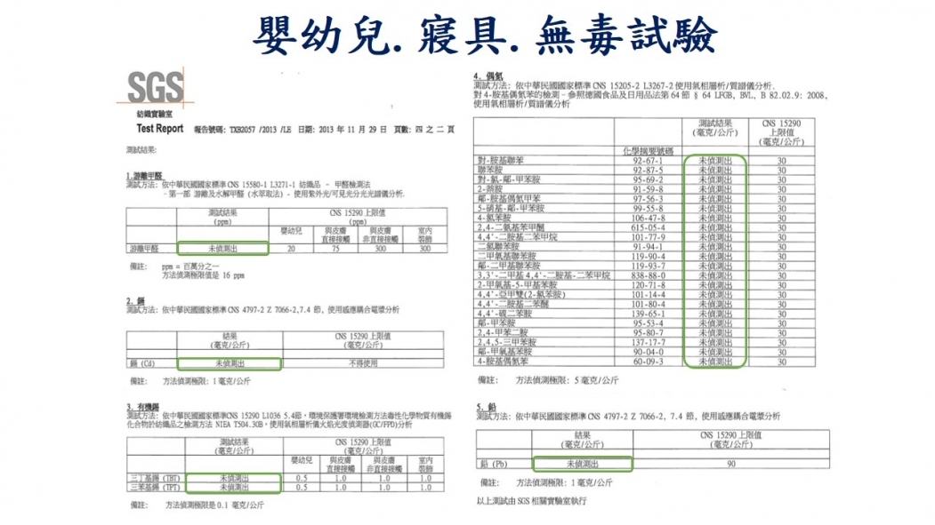 防污/抑菌/防蟎/耐水洗 檢測報告 - EYWA三御森活 | 啟動對大自然的渴望