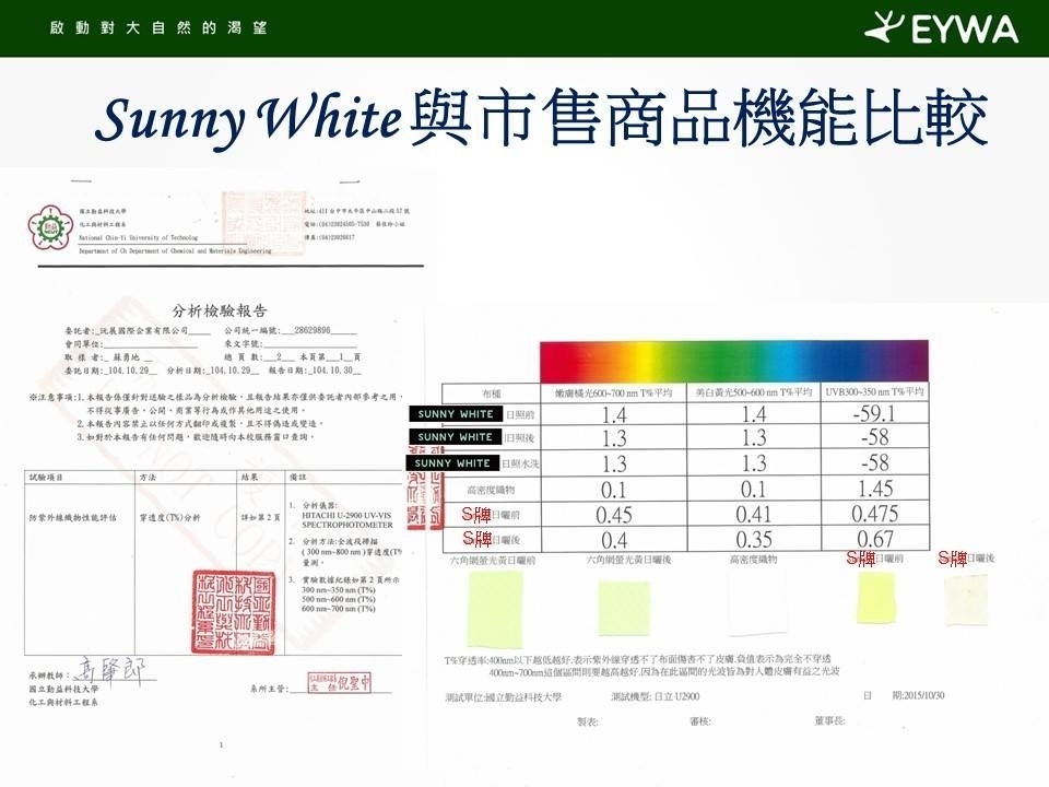 SUNNY WHITE技術認証 - EYWA三御森活 | 啟動對大自然的渴望